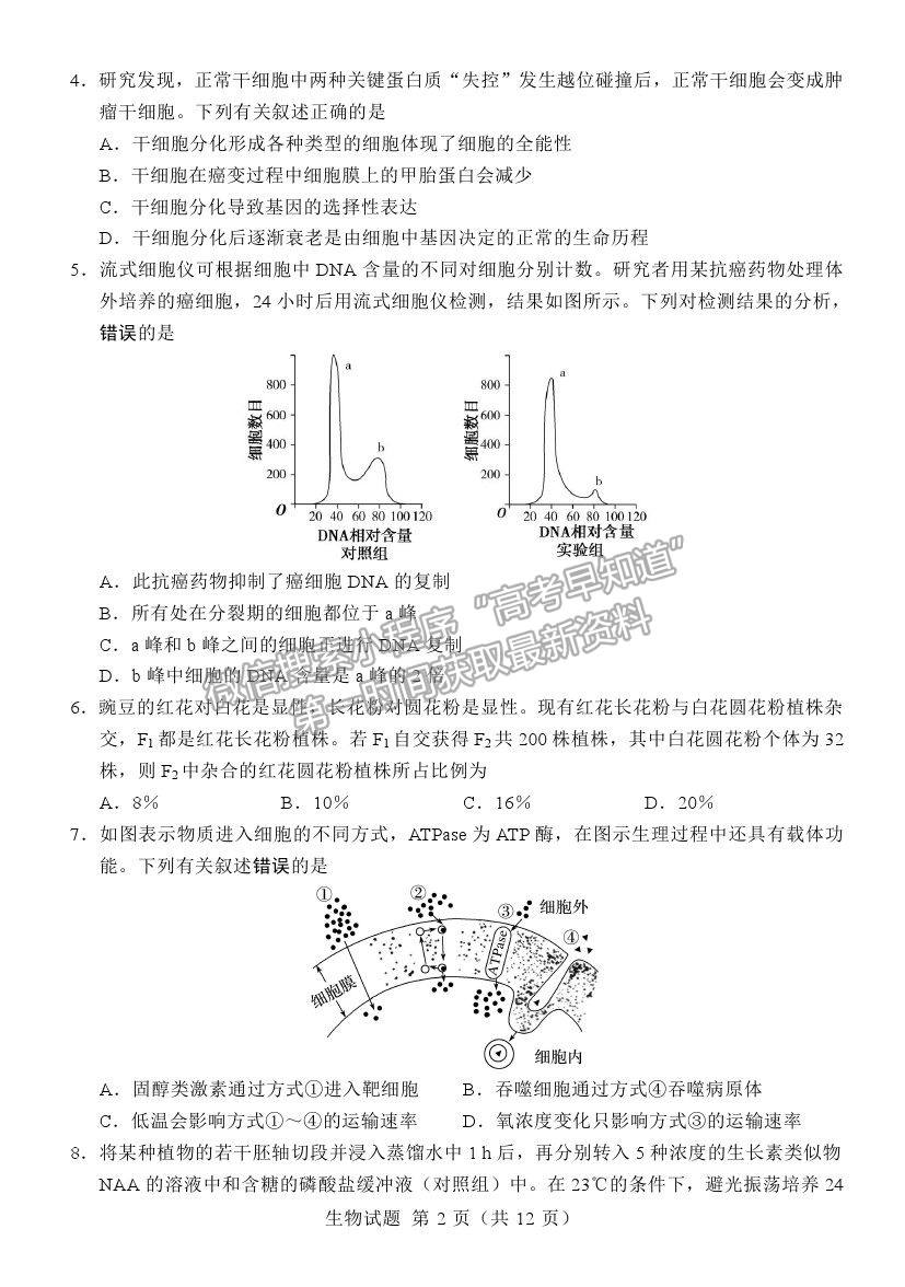 2021江蘇省六校聯(lián)合高三第四次適應性考試生物試題及參考答案