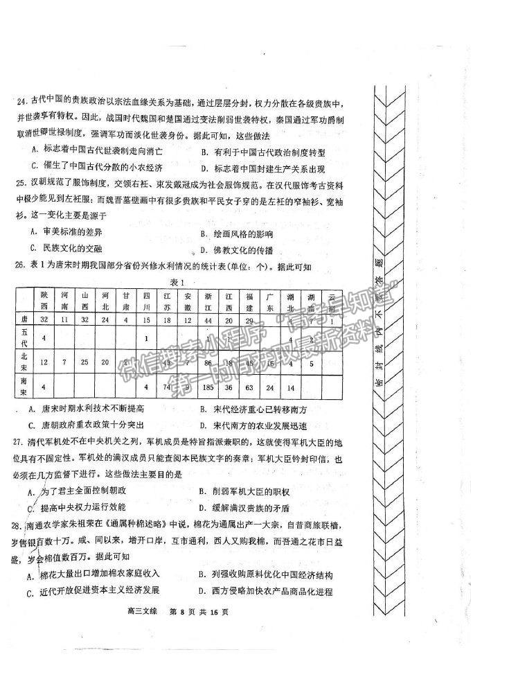 2021內(nèi)蒙古赤峰市高三4.20模擬考試文綜試題及參考答案