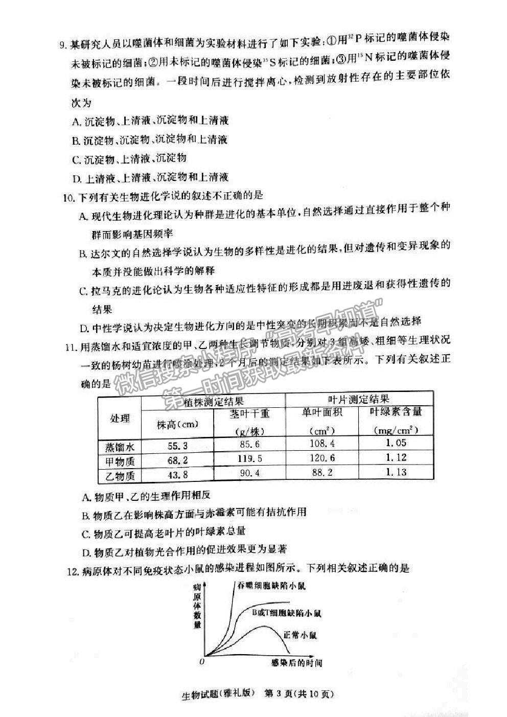 2021湖南省雅禮中學高三第5次月考生物試題及參考答案