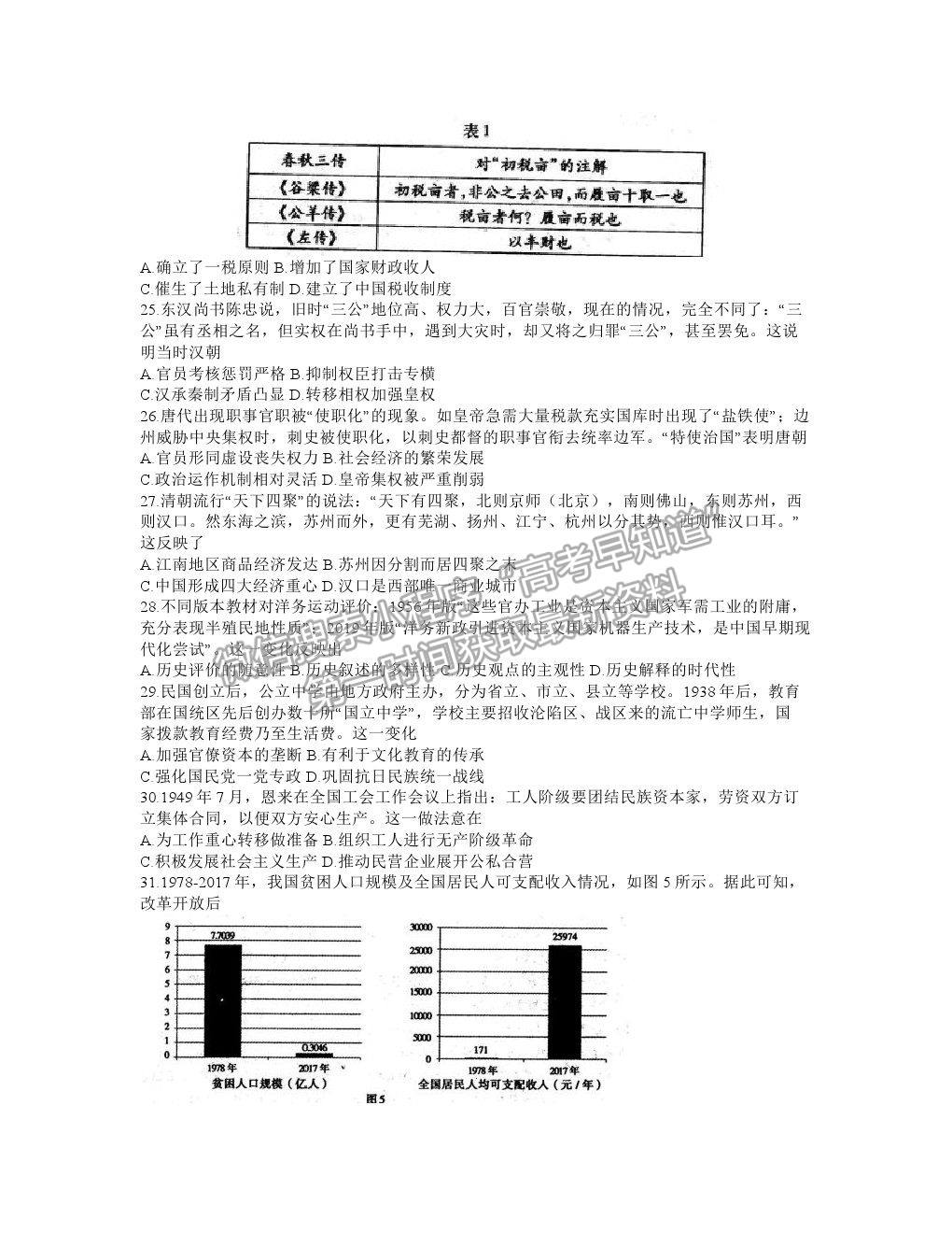 2021屆包頭一模文綜試卷及答案