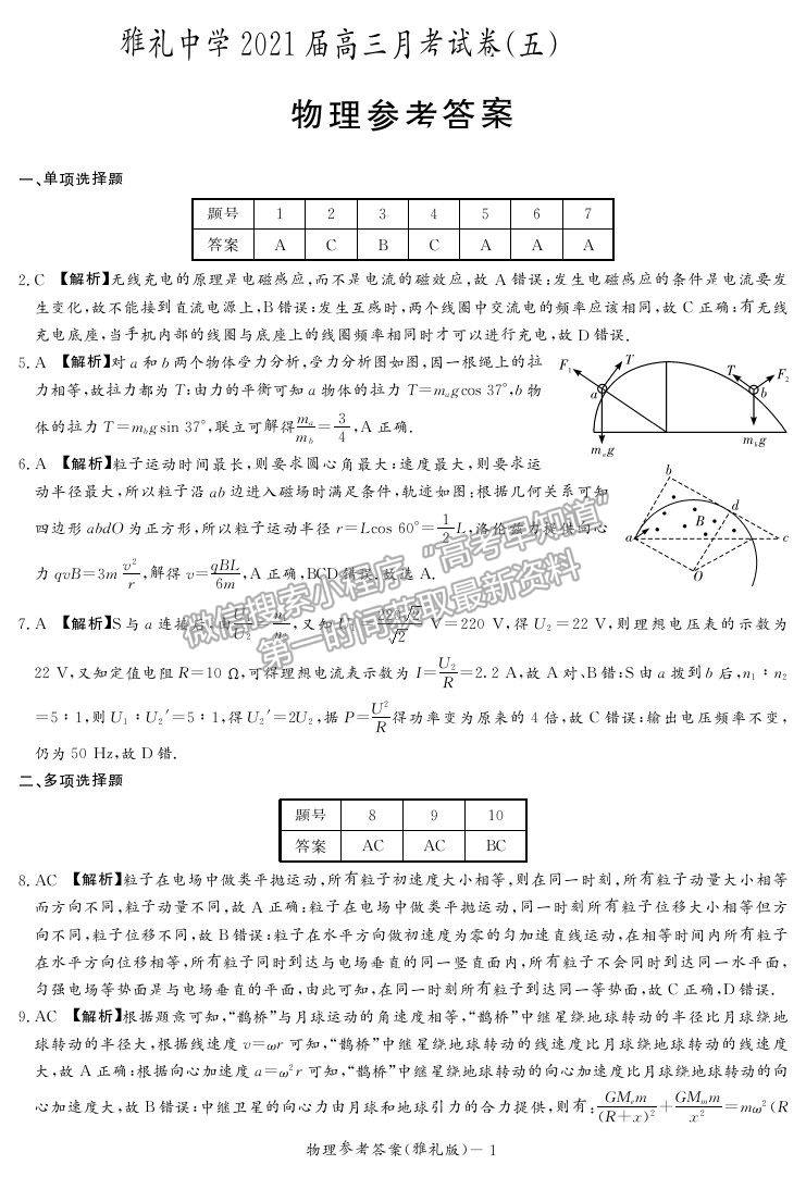 2021湖南省雅禮中學高三第5次月考物理試題及參考答案