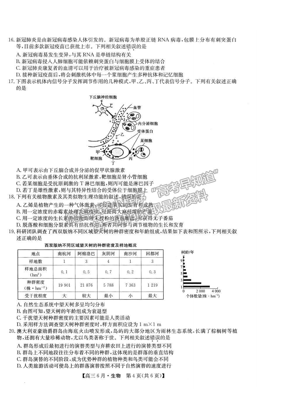 2022安徽省合肥六中高三6月月考生物試題及參考答案