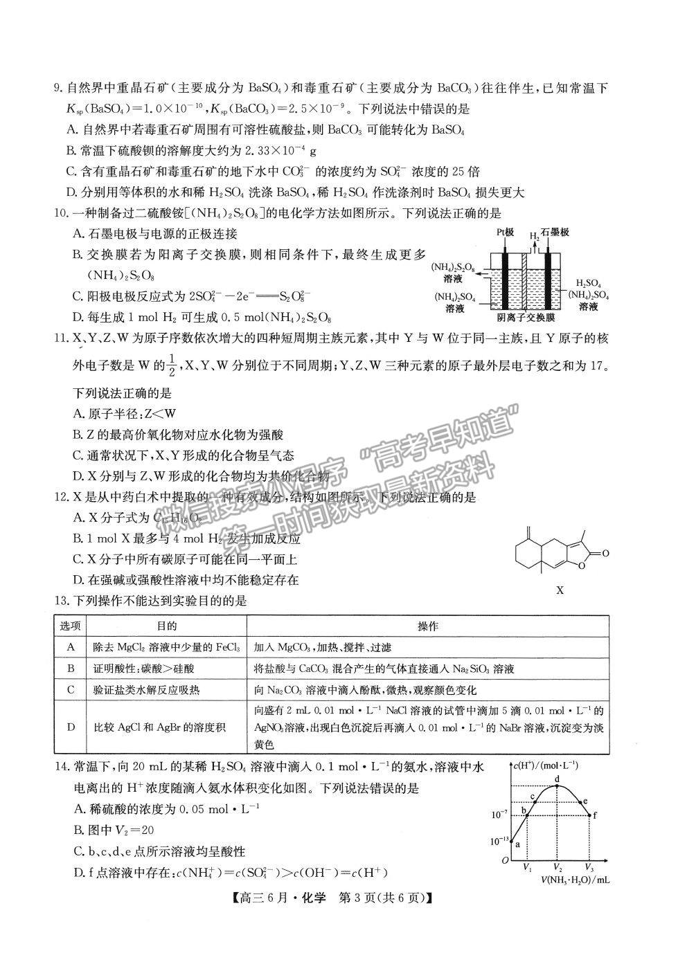 2022安徽省合肥六中高三6月月考化學(xué)試題及參考答案