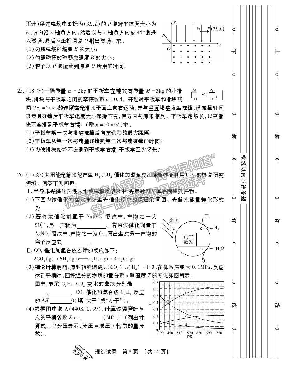 2021榆林高三一模文綜試題及參考答案（已完結(jié)） 2021榆林高三一模理綜試題及參考答案