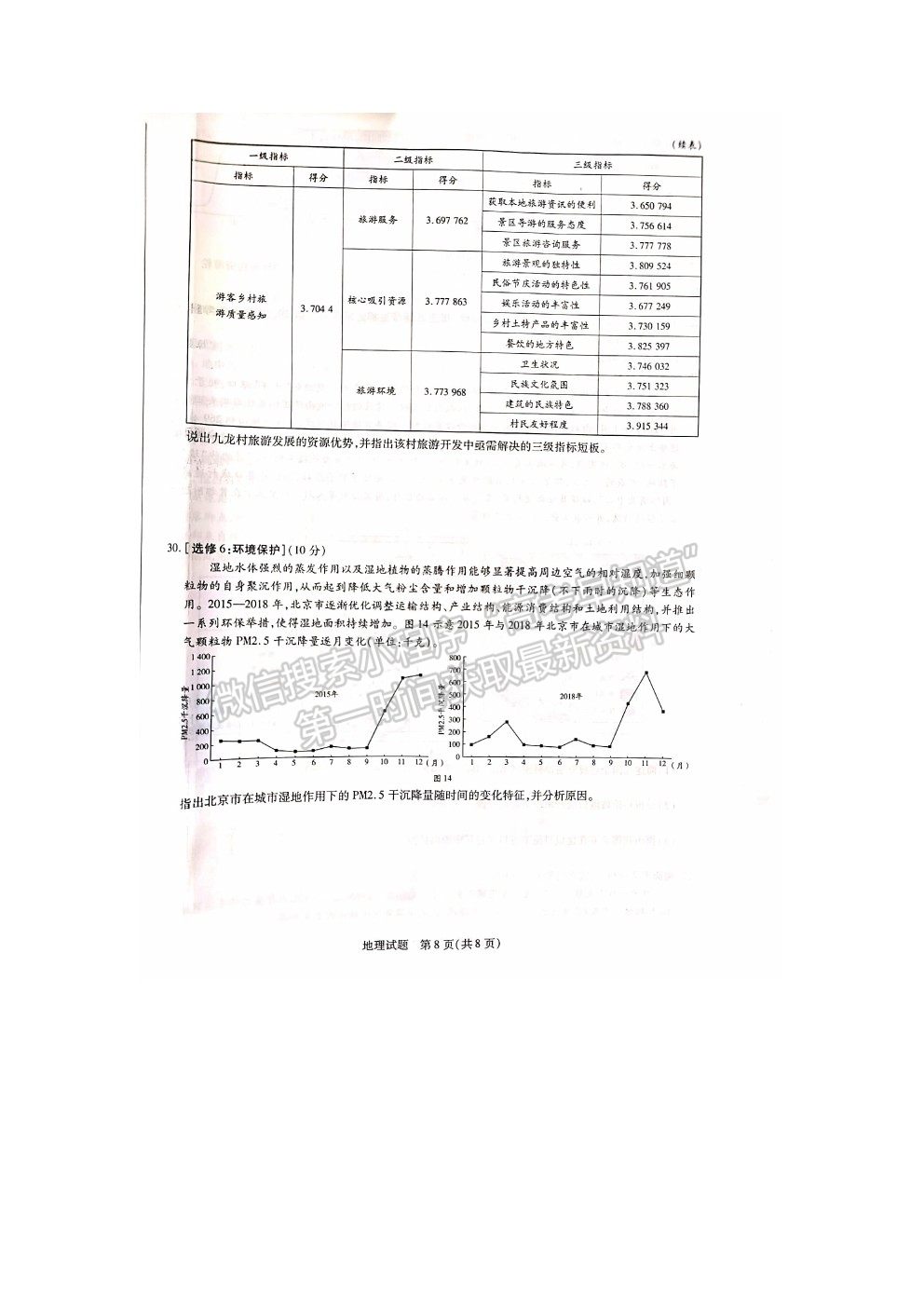 2022焦作市高三定位考試地理試題及參考答案