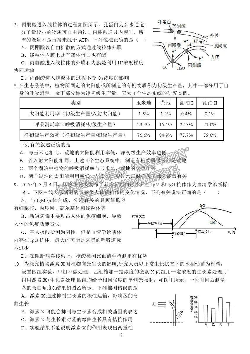 2021湖北省沙市中學(xué)高三7月雙周練（月考）生物試題及答案