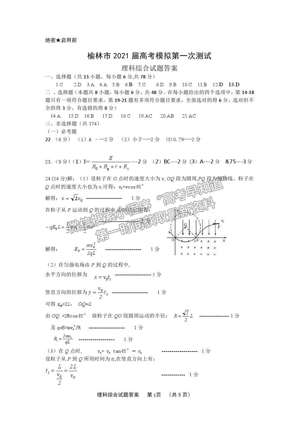 2021榆林高三一模文綜試題及參考答案（已完結(jié)） 2021榆林高三一模理綜試題及參考答案