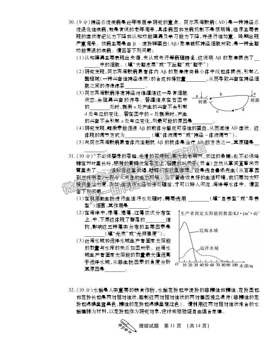 2021榆林高三一模文綜試題及參考答案（已完結） 2021榆林高三一模理綜試題及參考答案