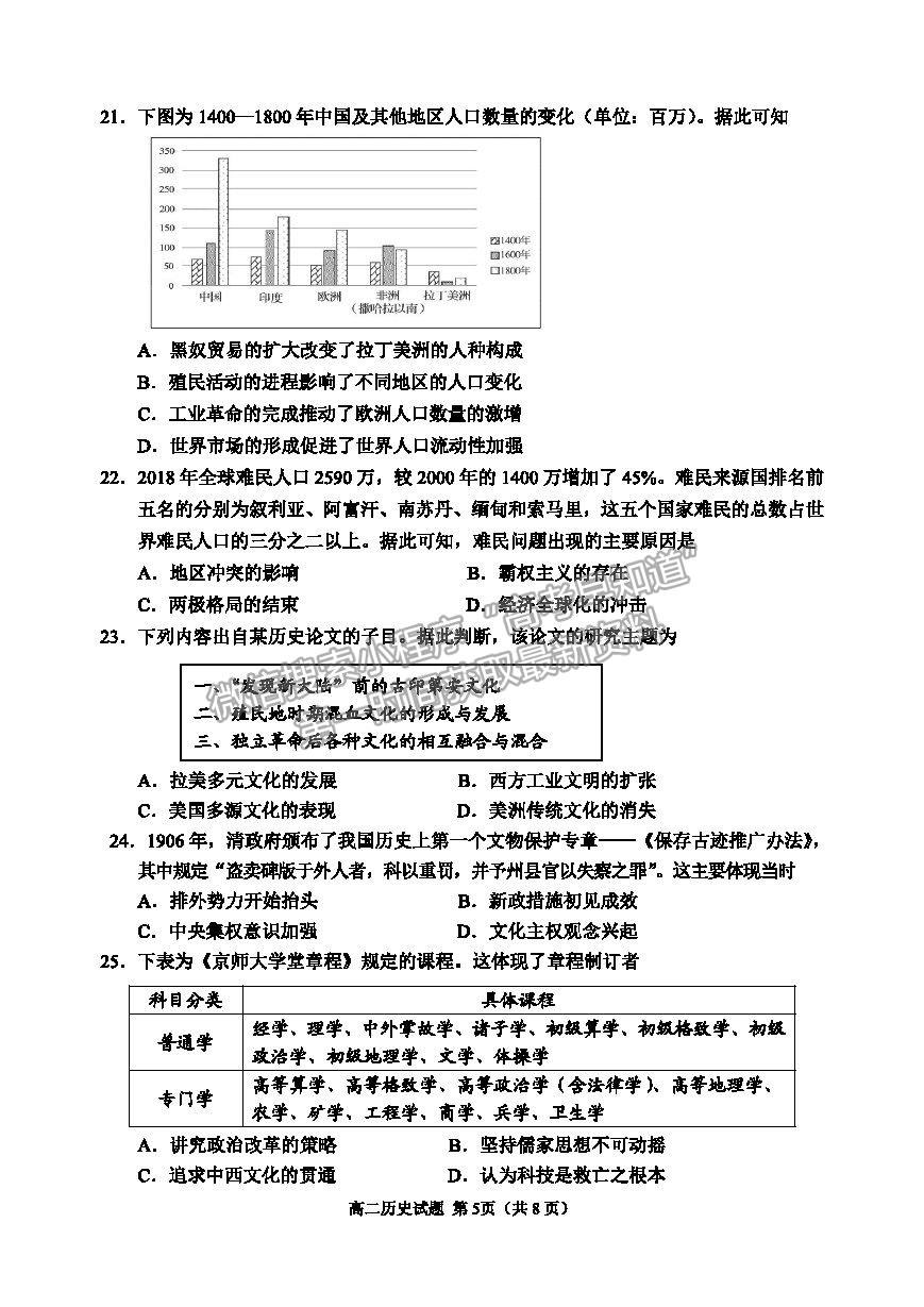 2021山東省威海市高二下學(xué)期期末考試歷史試題及參考答案