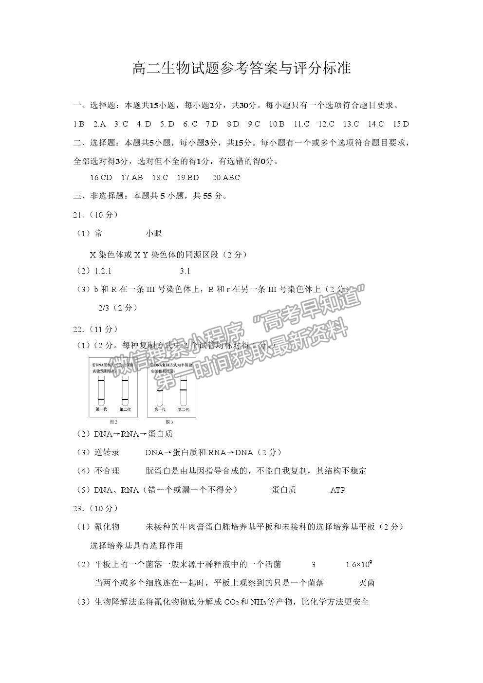 2021山東省威海市高二下學期期末考試生物試題及參考答案