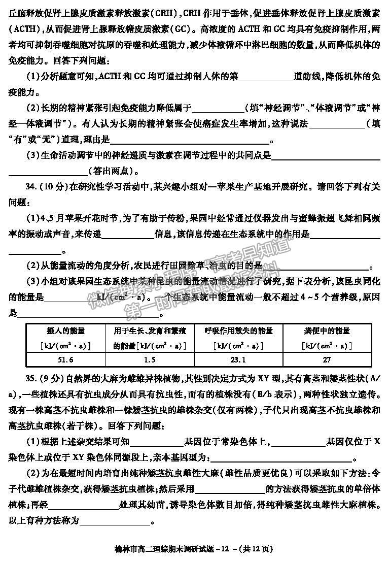 2021陜西省榆林市高二上學(xué)期期末調(diào)研理綜試題及參考答案