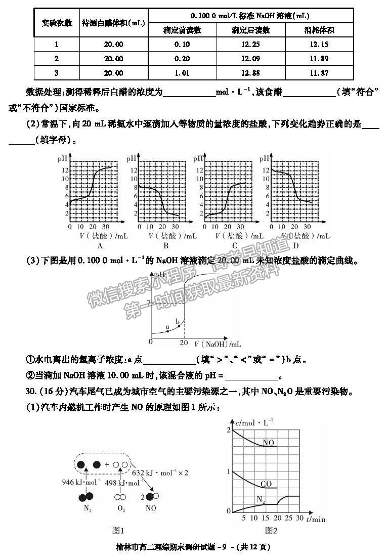 2021陜西省榆林市高二上學(xué)期期末調(diào)研理綜試題及參考答案