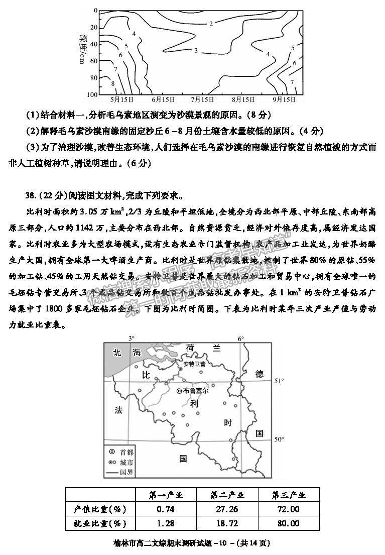 2021陜西省榆林市高二上學(xué)期期末調(diào)研文綜試題及參考答案