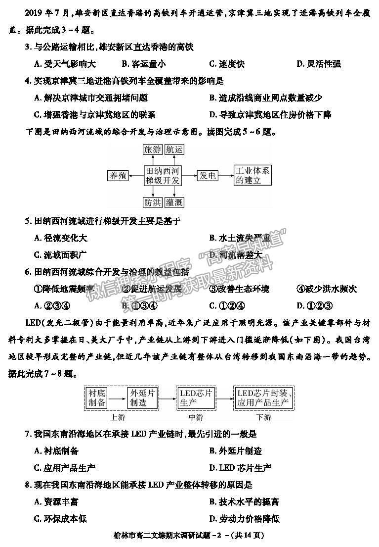 2021陜西省榆林市高二上學期期末調(diào)研文綜試題及參考答案