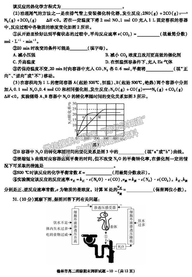 2021陜西省榆林市高二上學期期末調(diào)研理綜試題及參考答案