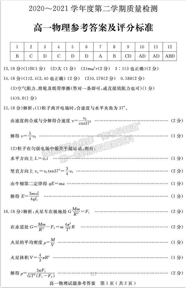 2021濟(jì)寧市高一下學(xué)期期末考試物理試題及參考答案