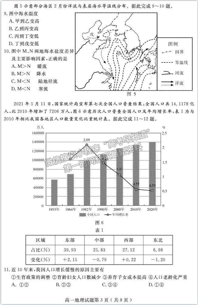 2021濟(jì)寧市高一下學(xué)期期末考試地理試題及參考答案