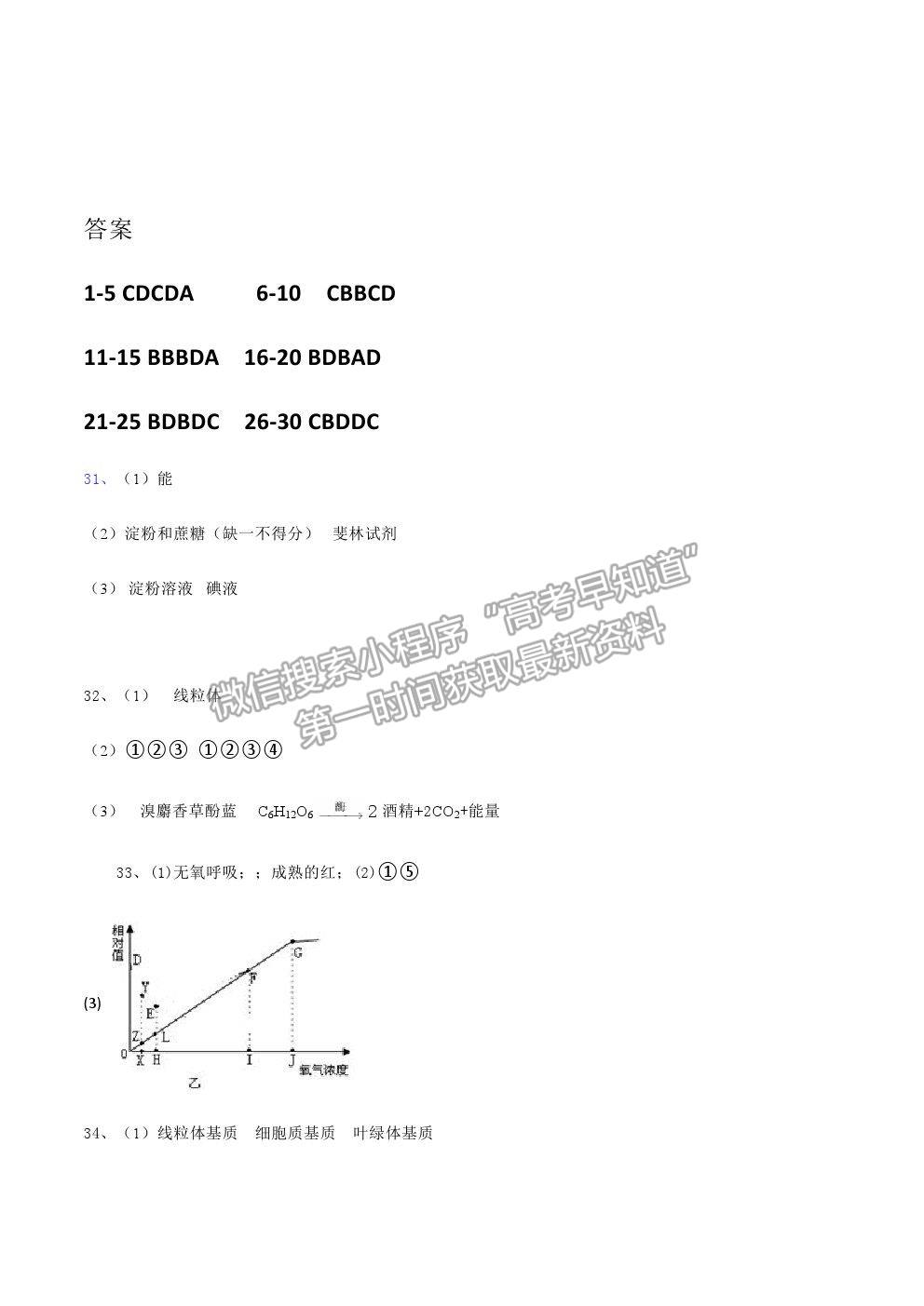 2021重慶市清華中學(xué)校高一下學(xué)期第一次月考生物試題及參考答案