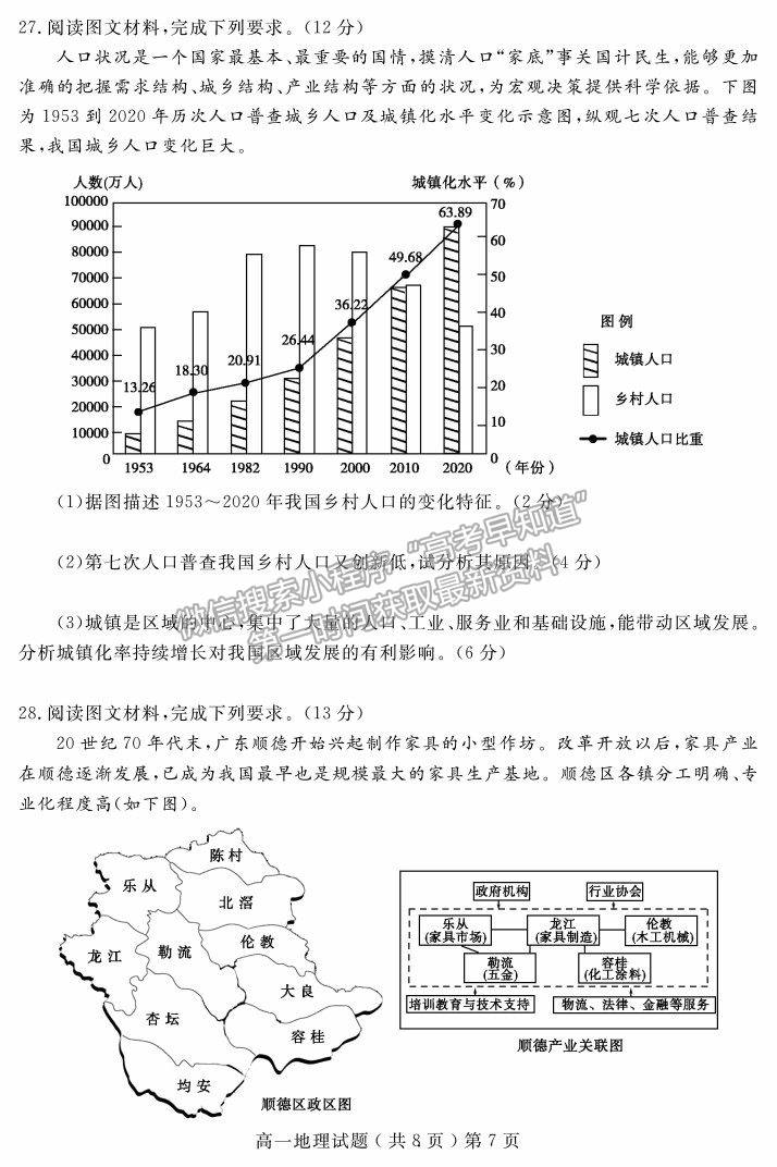 2021山東省聊城市高一下學期期末考試地理試題及參考答案