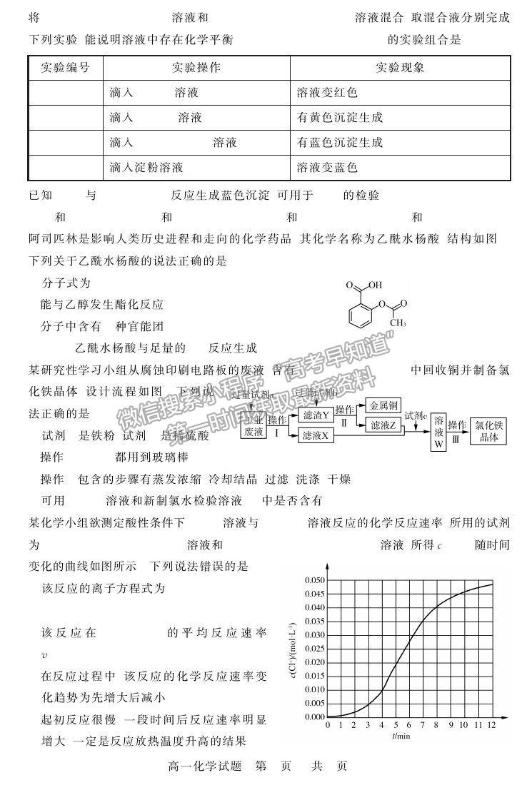 2021山東省濟南市高一下學期期末考試化學試題及參考答案