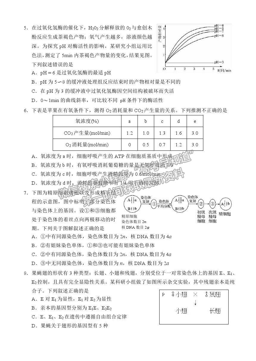 2021重慶市西南大學(xué)附中高三下學(xué)期第四次月考生物試題及參考答案