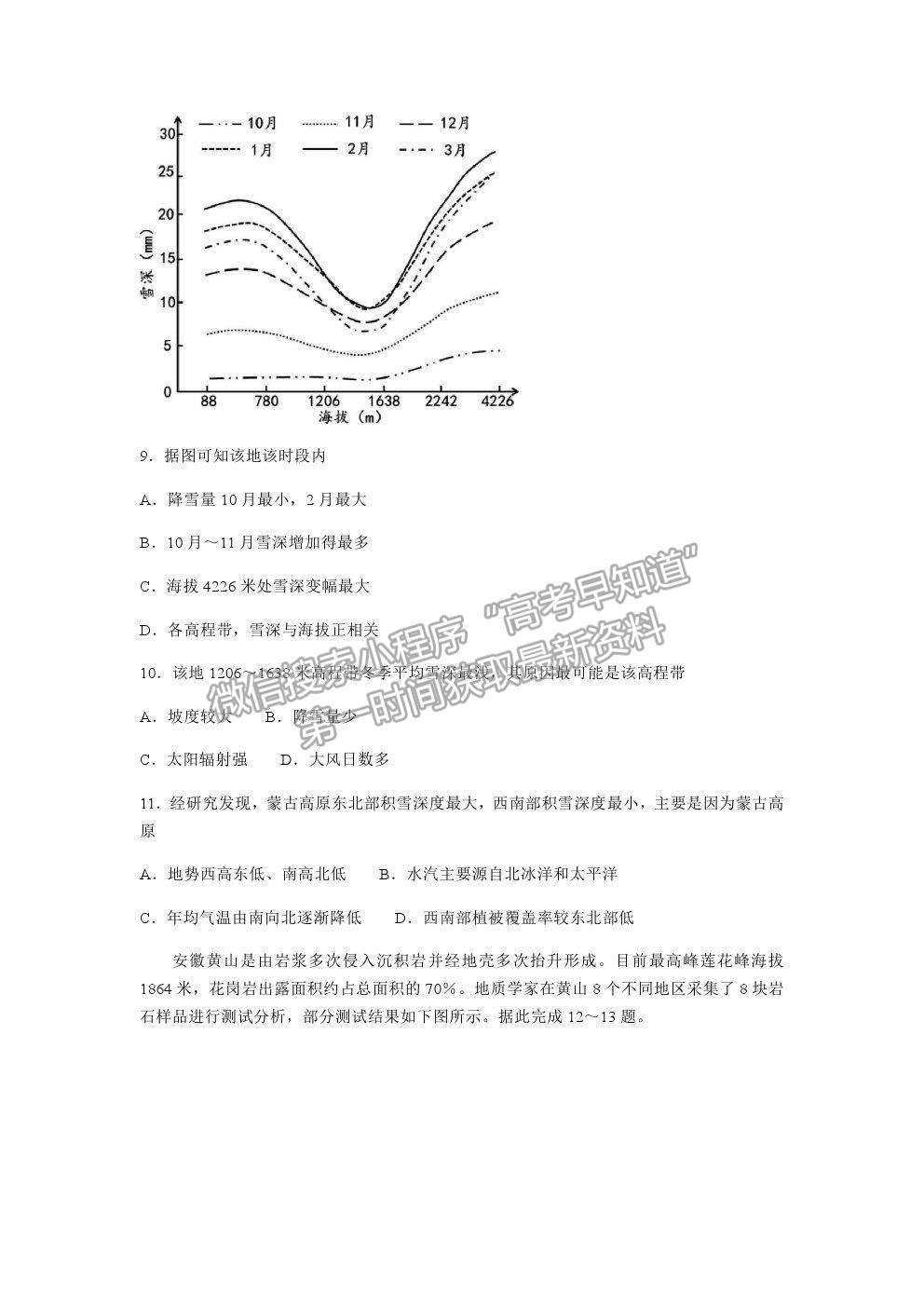 2021重慶市西南大學附中高三下學期第五次月考地理試題及參考答案