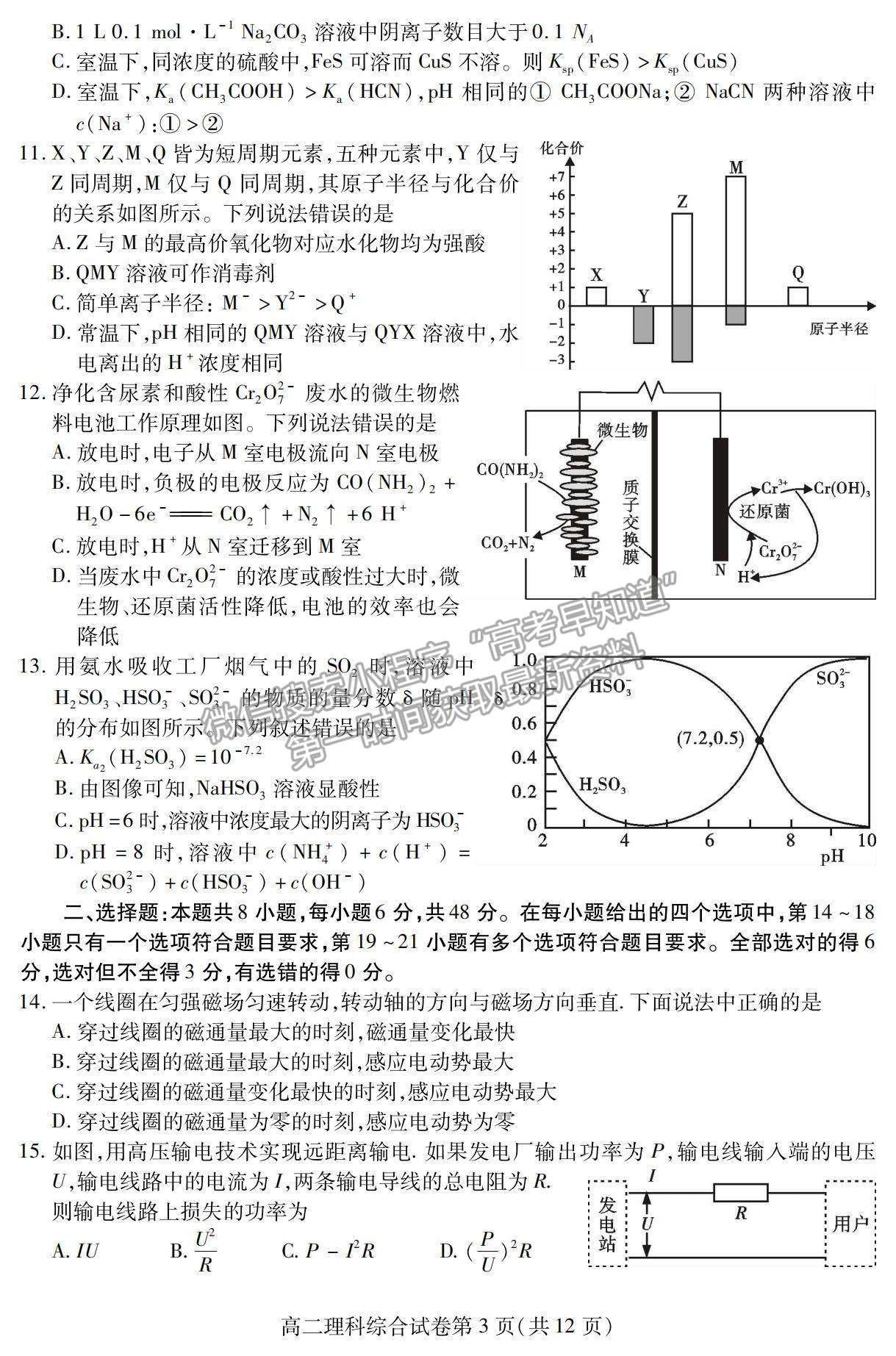 2021內(nèi)江零診理綜試題及參考答案