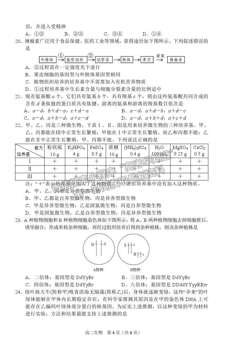 2021葫蘆島市高二下學(xué)期期末學(xué)業(yè)質(zhì)量監(jiān)測(cè)考試生物試題及參考答案