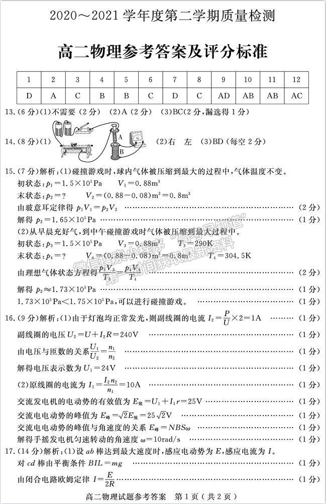 2021濟寧市高二下學(xué)期期末考物理試題及參考答案