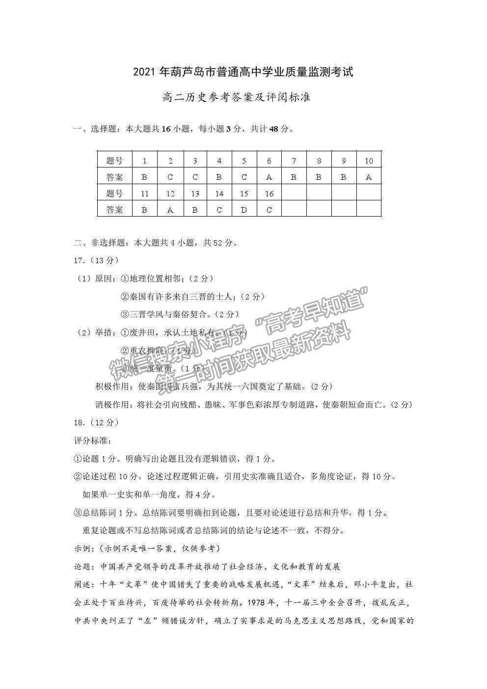 2021葫蘆島市高二下學(xué)期期末學(xué)業(yè)質(zhì)量監(jiān)測(cè)考試歷史試題及參考答案