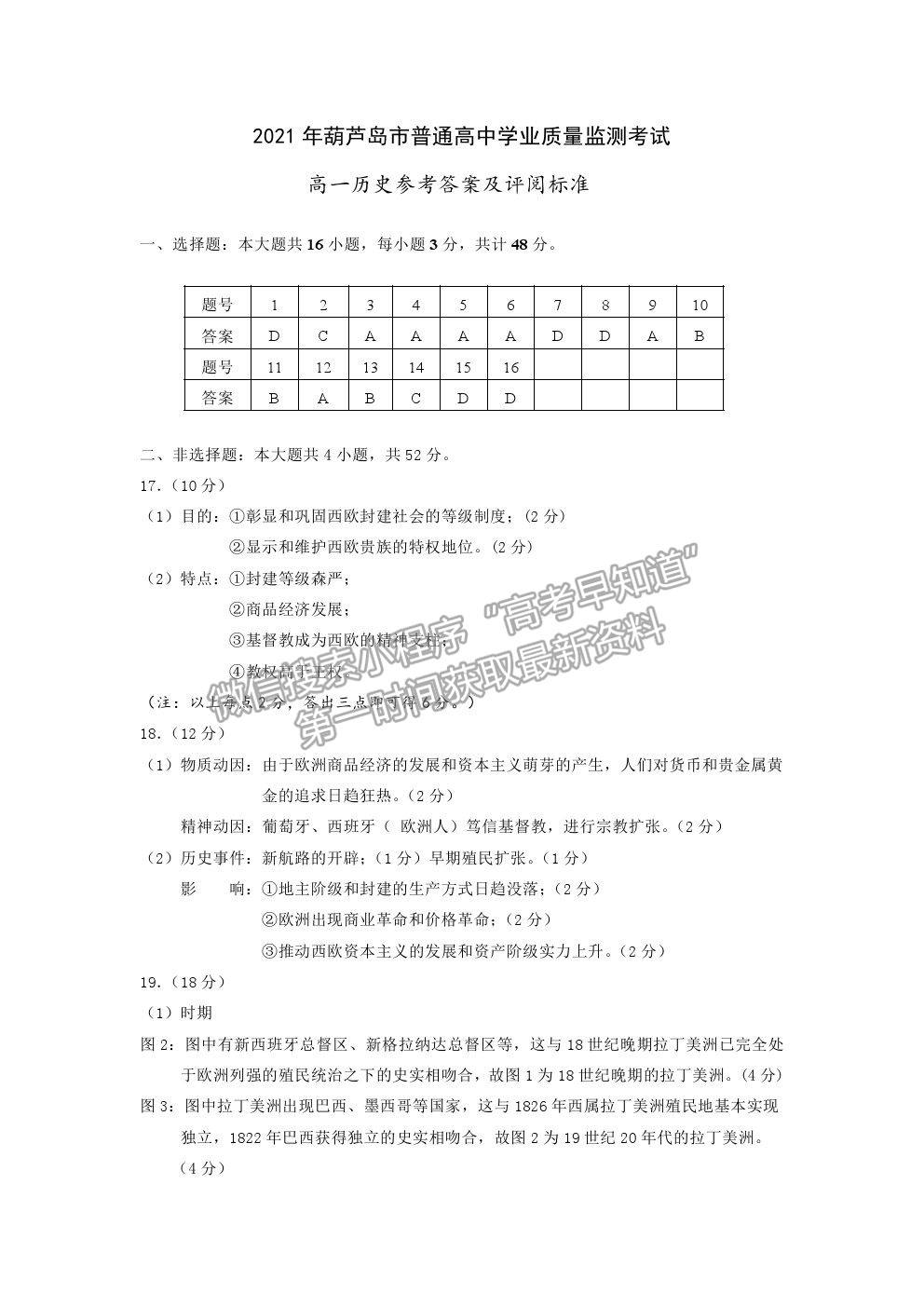 2021葫蘆島市高一下學(xué)期期末學(xué)業(yè)質(zhì)量監(jiān)測(cè)考試歷史試題及參考答案