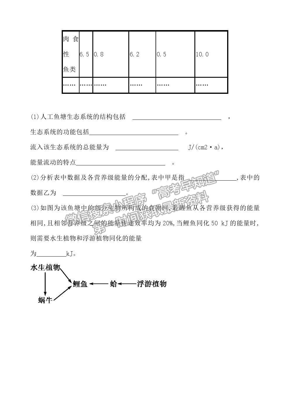 2021重慶市清華中學(xué)高二4月月考生物試題及參考答案