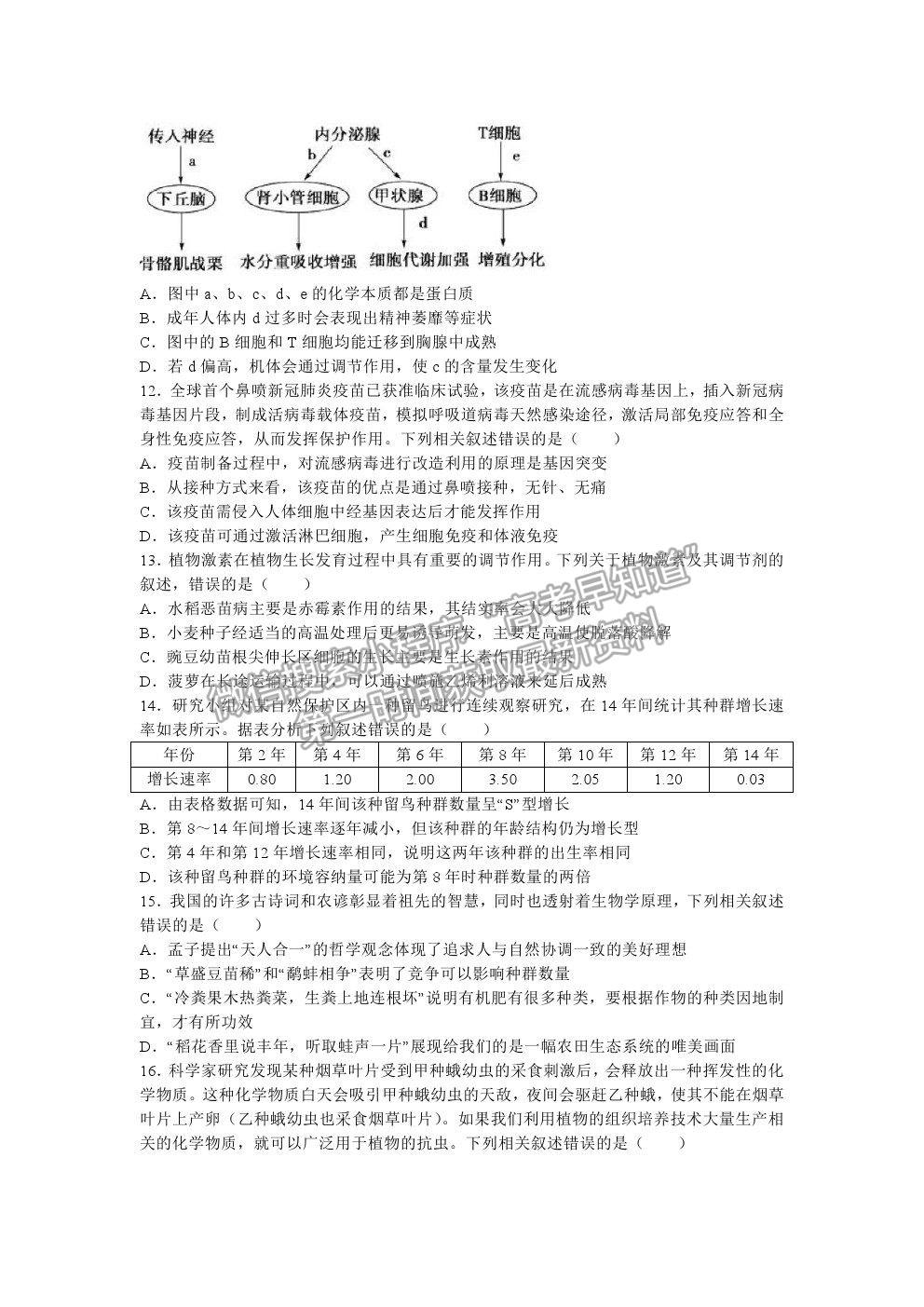 2021重慶市育才中學高二下學期半期考生物試題及參考答案