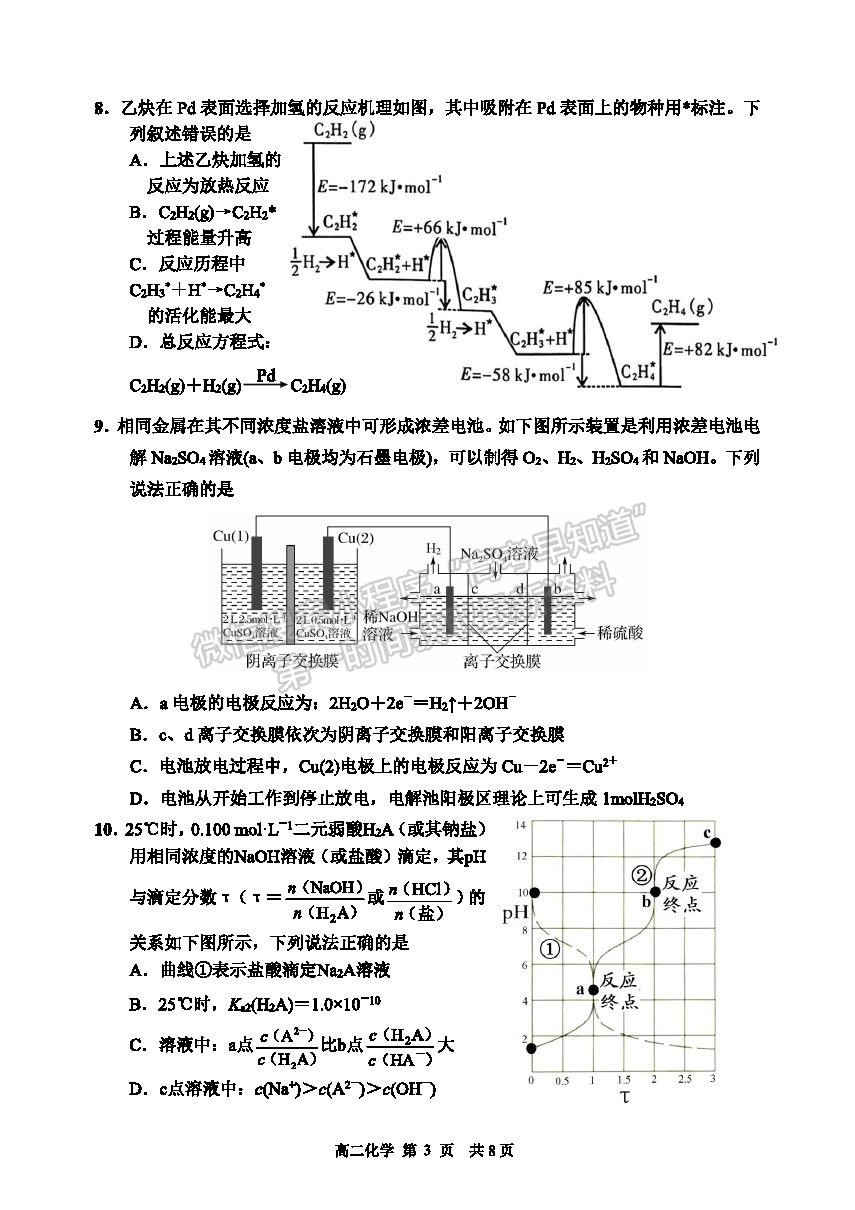 2021淄博市高二下學(xué)期期末考化學(xué)試題及參考答案