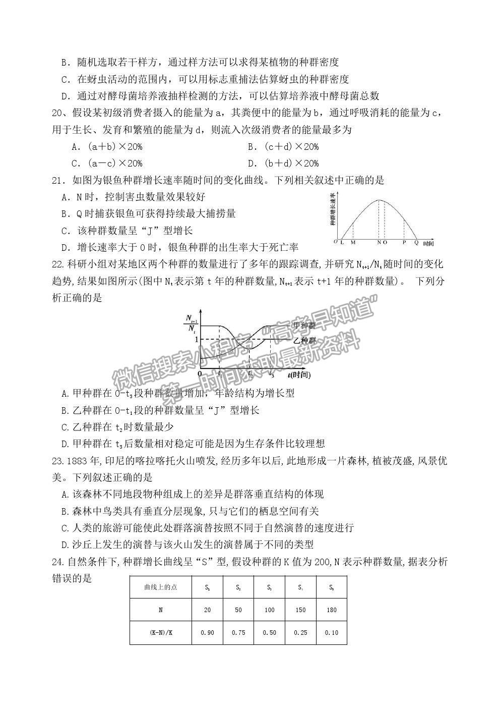 2021重慶市清華中學(xué)高二4月月考生物試題及參考答案