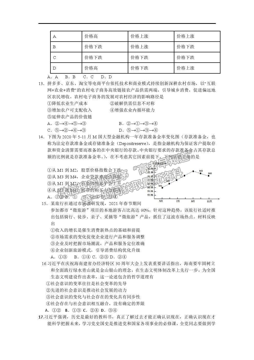 2021咸陽市實驗中學高二下學期第三次月考政治試題及參考答案