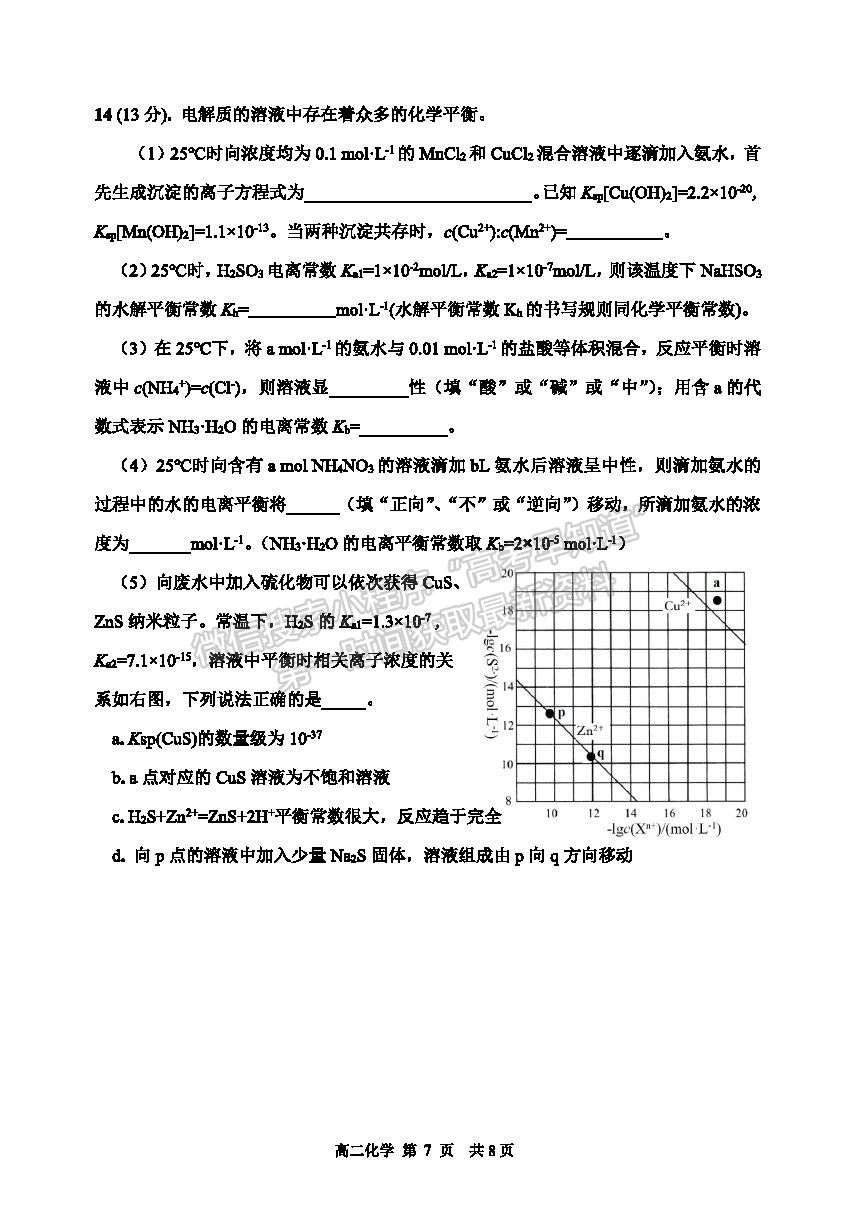 2021淄博市高二下學(xué)期期末考化學(xué)試題及參考答案