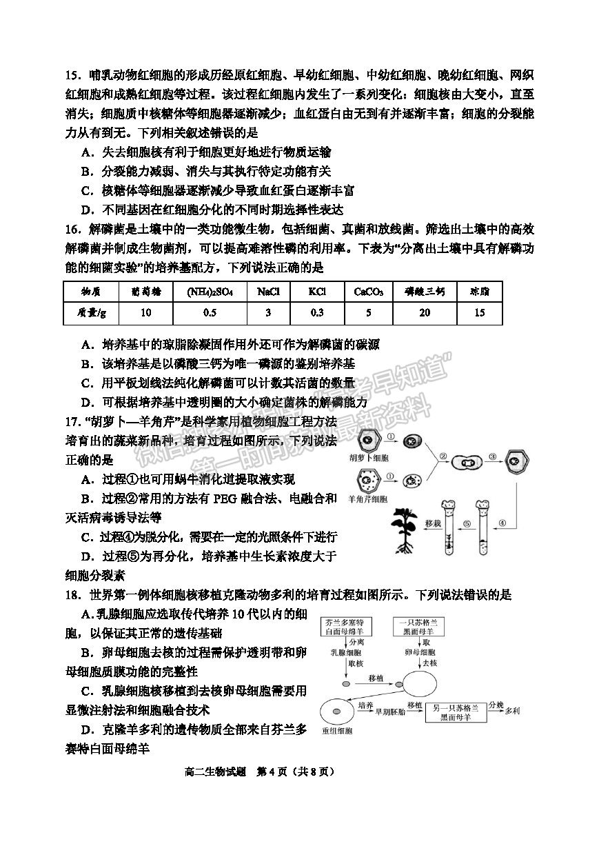 2021淄博市高二下學期期末考生物試題及參考答案