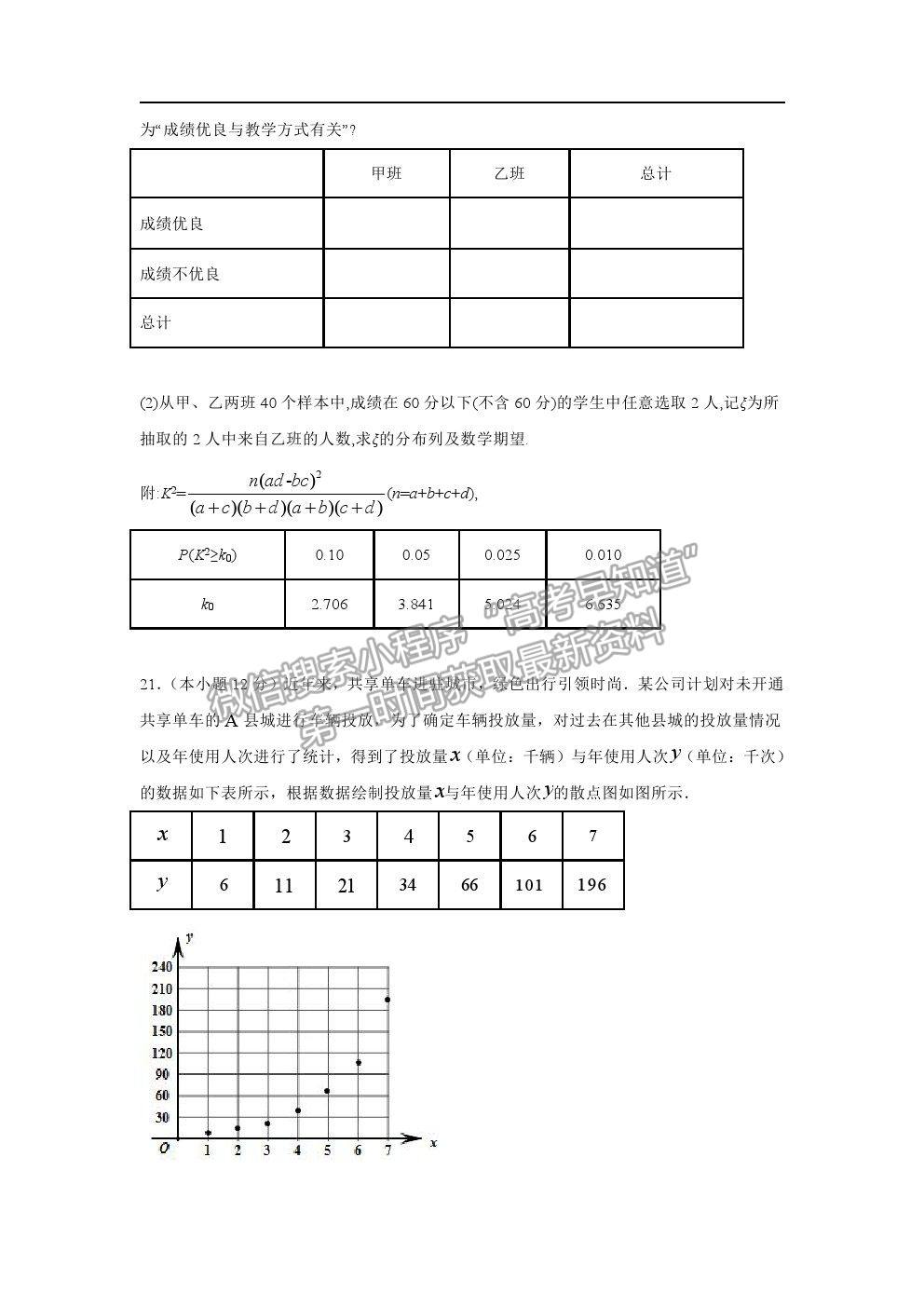 2021咸陽市實驗中學高二下學期第三次月考理數(shù)試題及參考答案