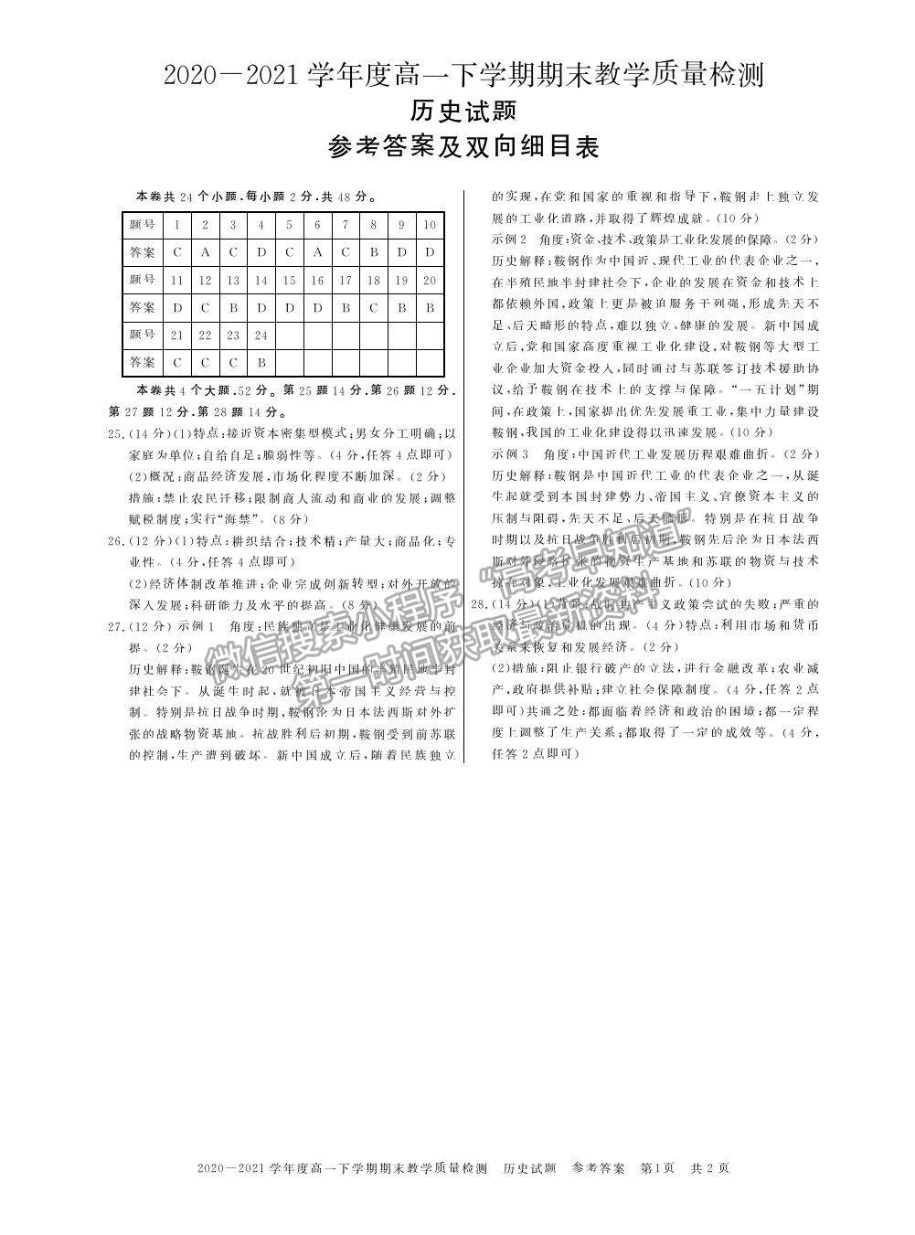 2021信陽市高一下學(xué)期期末質(zhì)檢歷史試題及參考答案