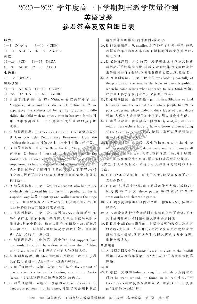 2021信陽市高一下學期期末質(zhì)檢英語試題及參考答案