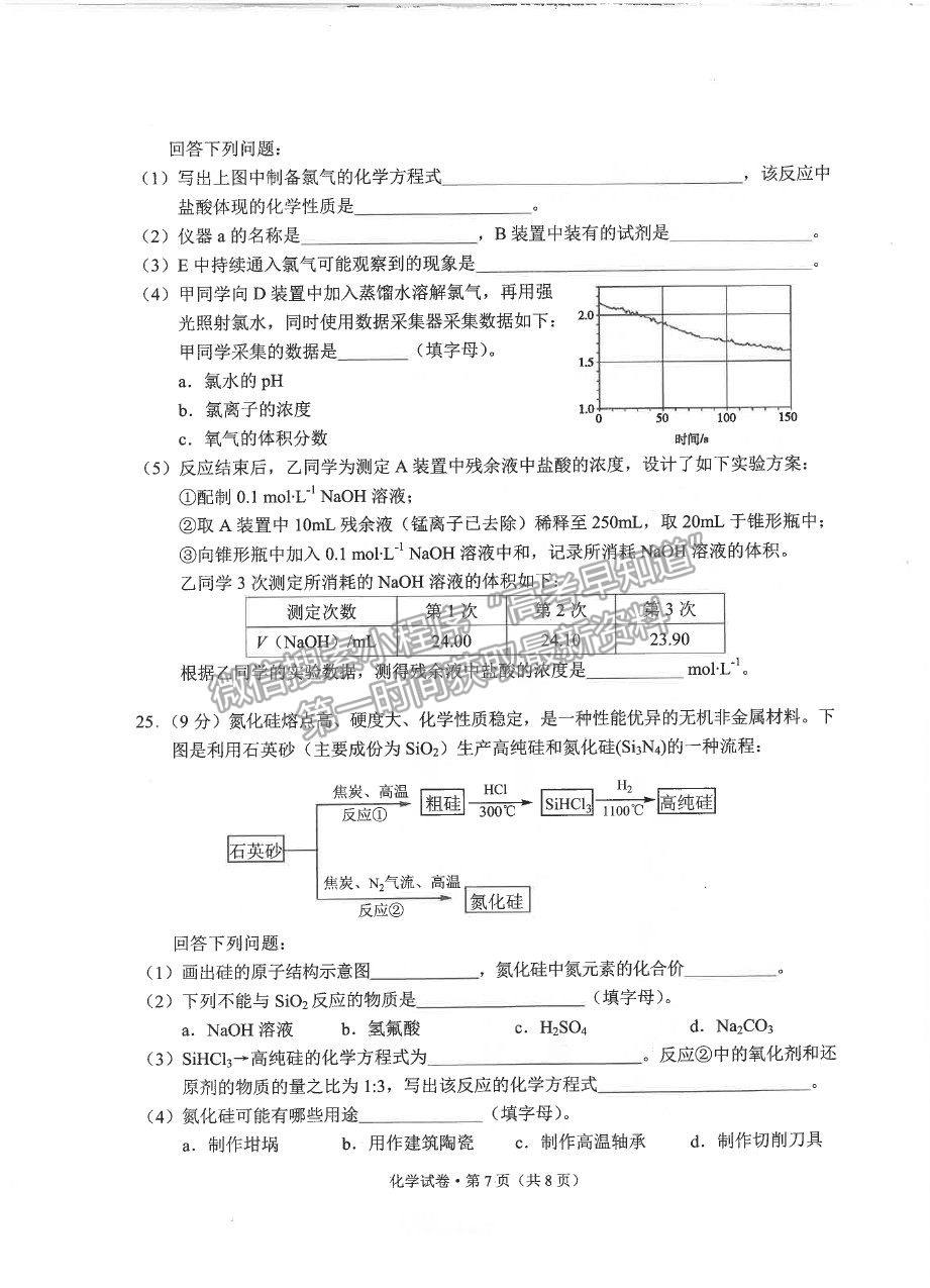 2021昆明市高一下學期期末質檢化學試題及參考答案