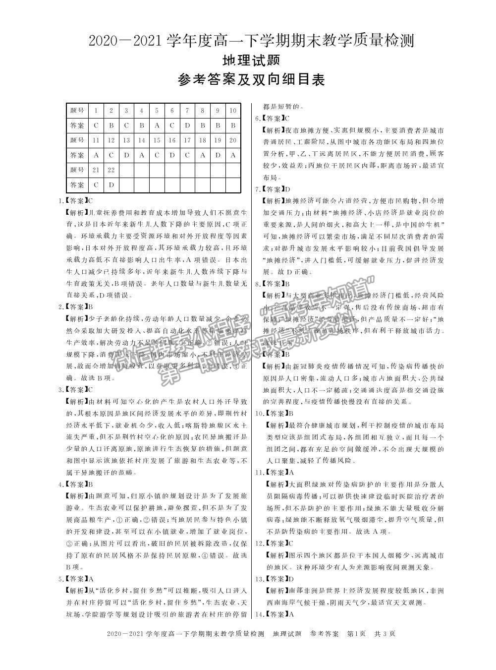 2021信陽市高一下學期期末質(zhì)檢地理試題及參考答案