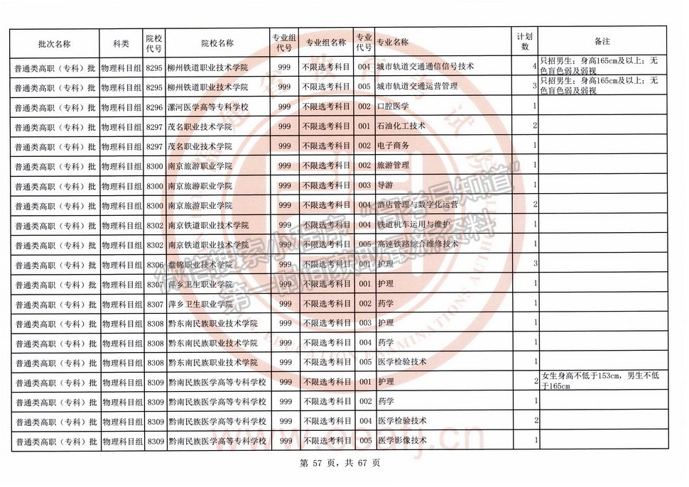 2021年福建高考?？婆锢眍愓髑笾驹福ㄈ?title=