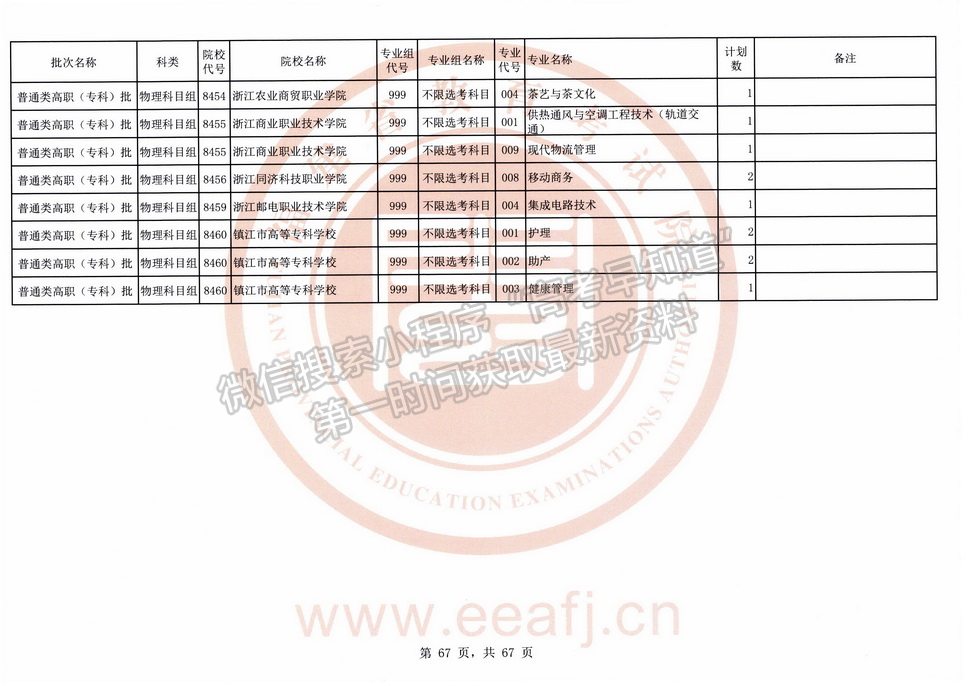 2021年福建高考?？婆锢眍愓髑笾驹福ㄈ?title=