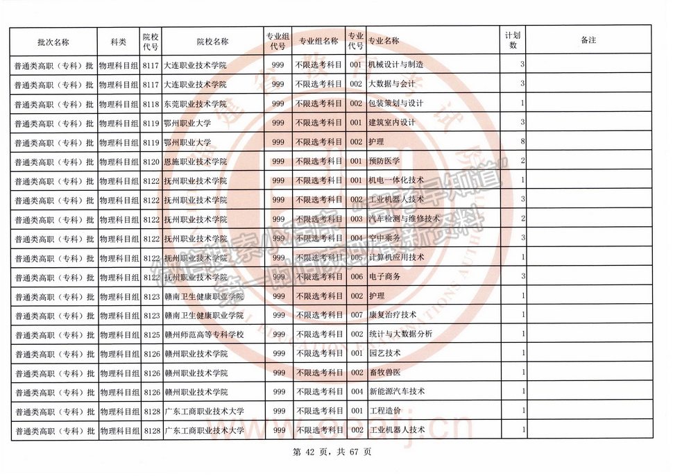 2021年福建高考?？婆锢眍愓髑笾驹福ㄈ?title=