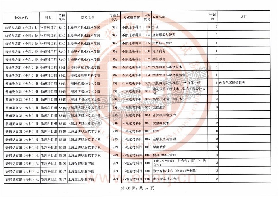 2021年福建高考?？婆锢眍愓髑笾驹福ㄈ?title=