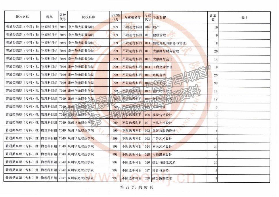 2021年福建高考?？婆锢眍愓髑笾驹福ㄈ?title=