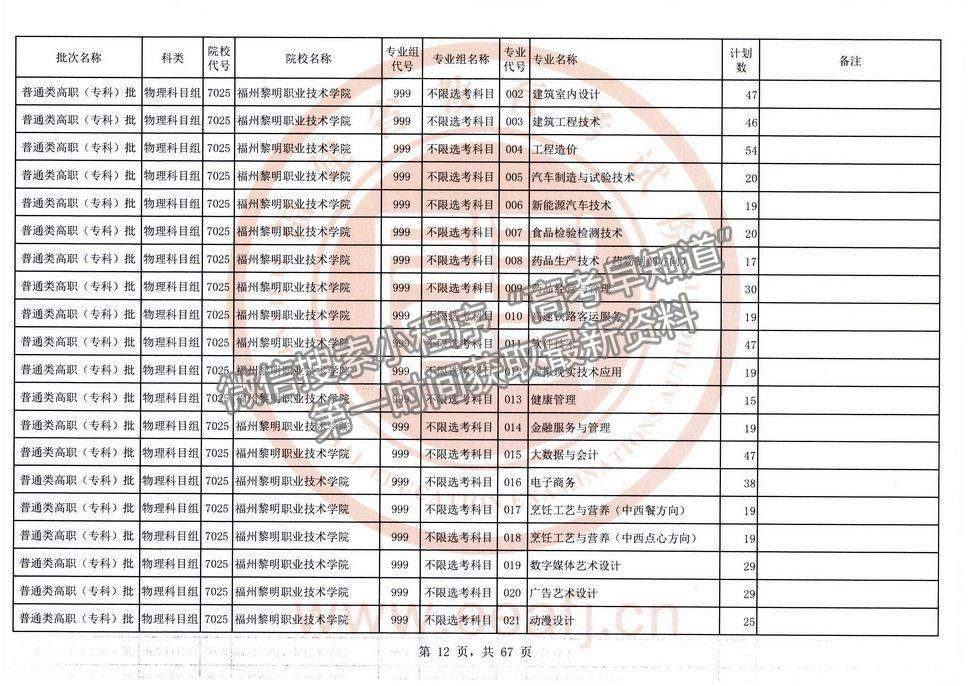 2021年福建高考?？婆锢眍愓髑笾驹福ㄈ?title=