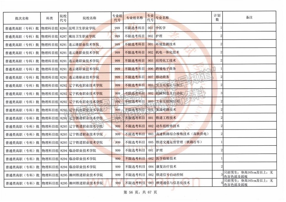 2021年福建高考?？婆锢眍愓髑笾驹福ㄈ?title=